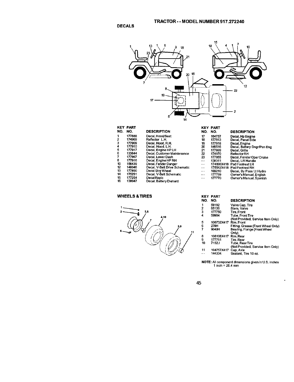Wheels & tires, Decals | Craftsman 917.272240 User Manual | Page 45 / 64