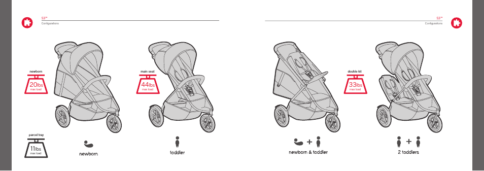 phil&teds S3 - USA User Manual | Page 5 / 15