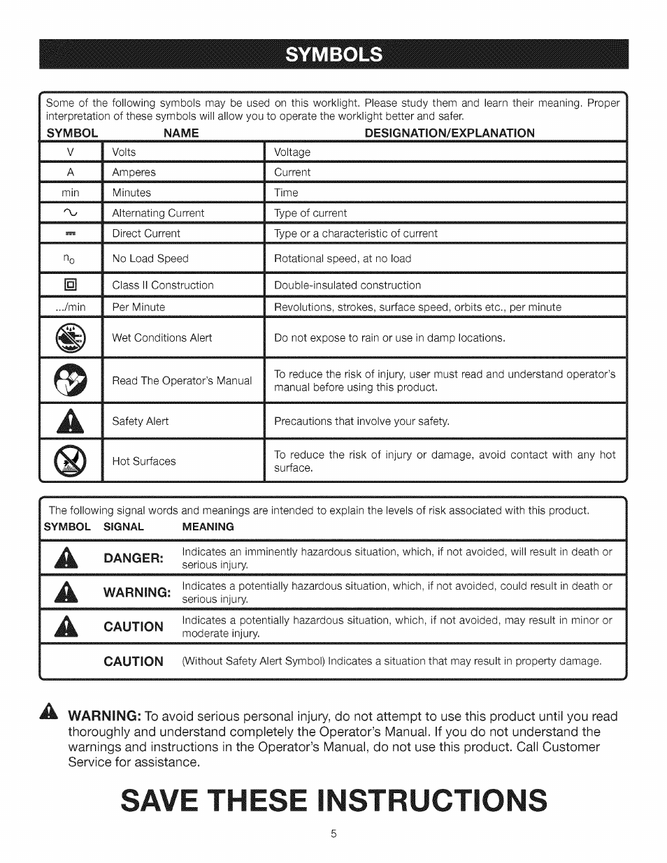 Save these instructions, Symbols | Craftsman 315.113913 User Manual | Page 5 / 8