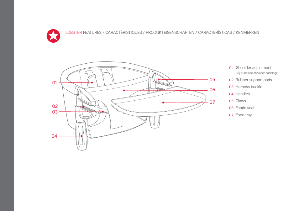 phil&teds lobster User Manual | Page 4 / 40