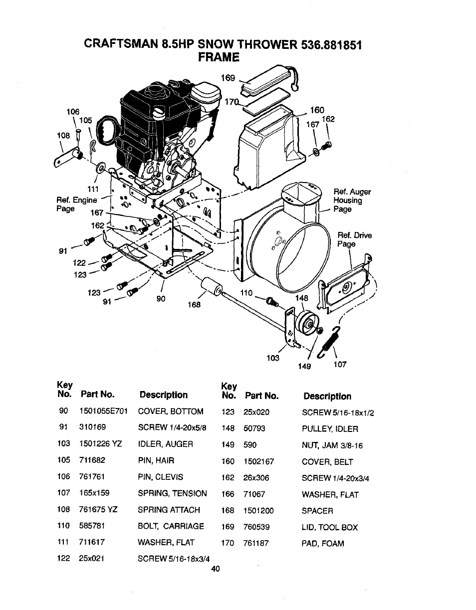 Craftsman 8.5hp snow thrower 536.881851, Frame | Craftsman 536881851 User Manual | Page 40 / 100