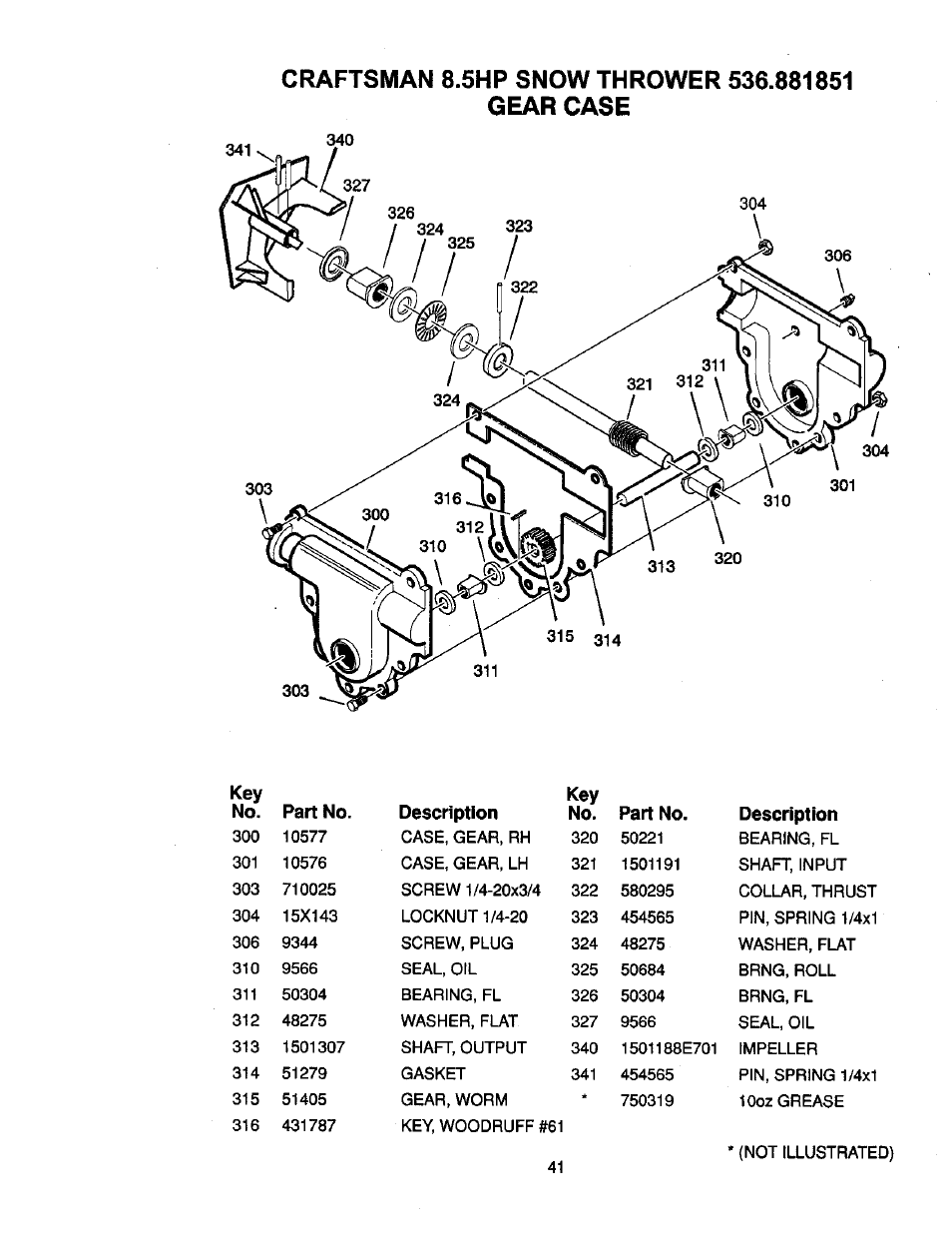 Craftsman 536881851 User Manual | Page 41 / 100