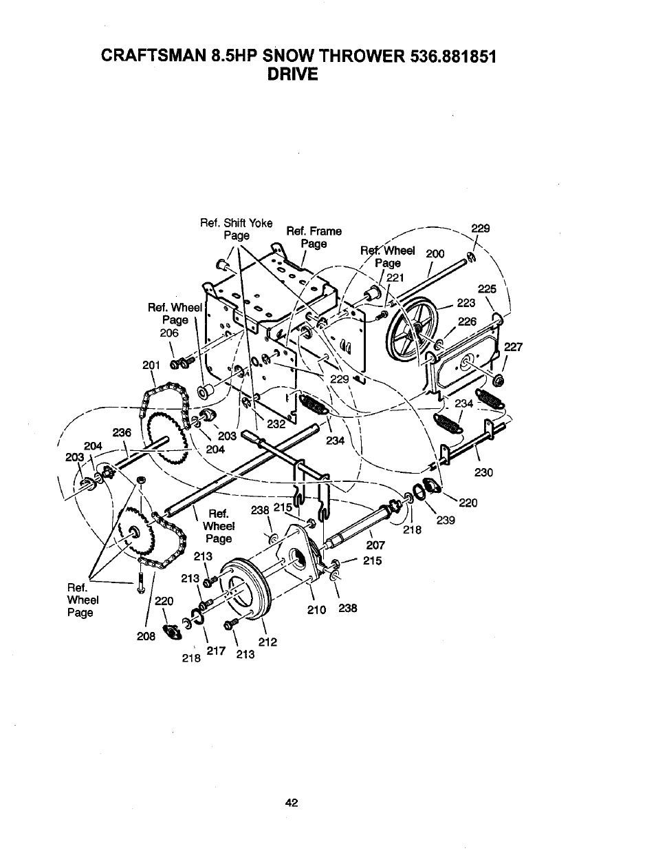 Craftsman 536881851 User Manual | Page 42 / 100