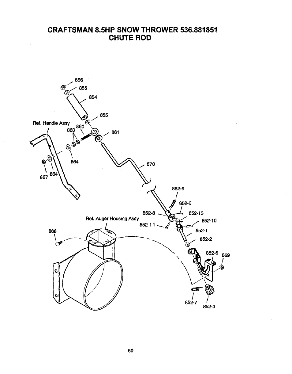 Craftsman 536881851 User Manual | Page 50 / 100