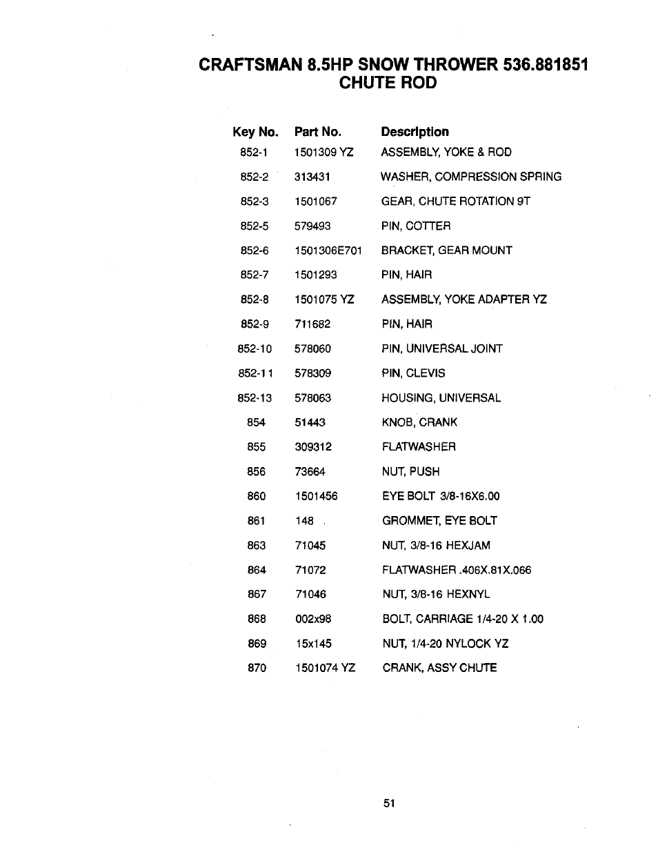 Craftsman 536881851 User Manual | Page 51 / 100