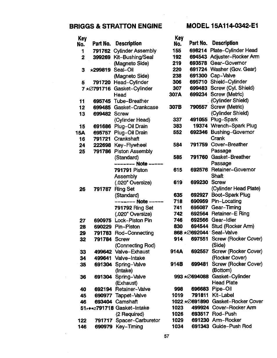 Craftsman 536881851 User Manual | Page 57 / 100