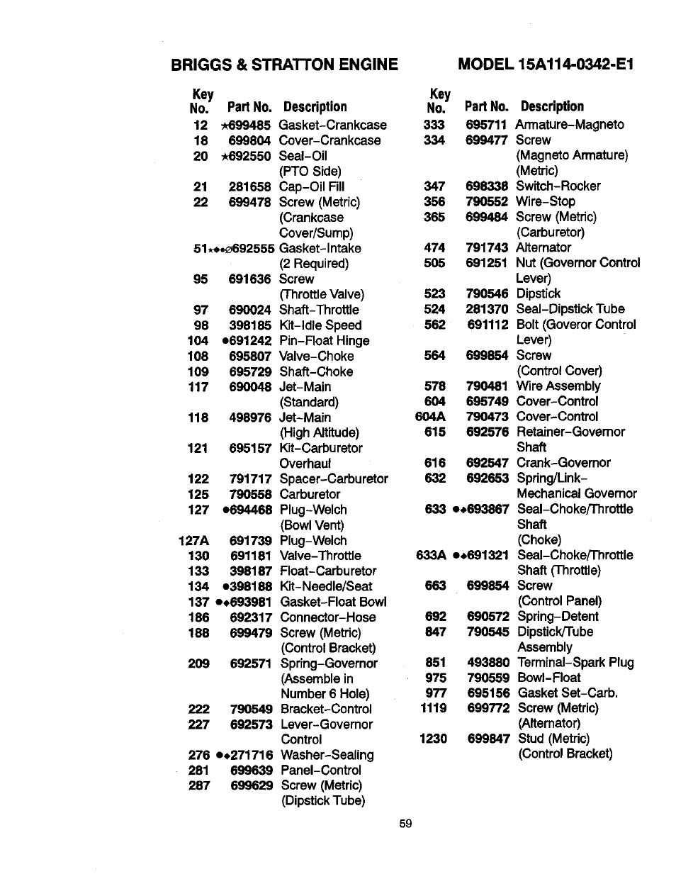 Craftsman 536881851 User Manual | Page 59 / 100