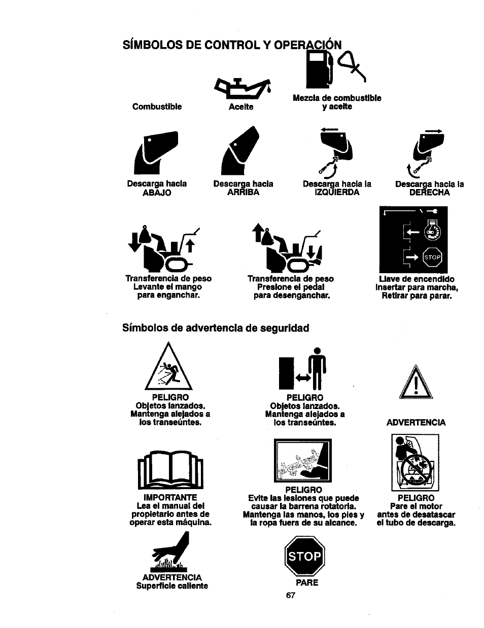 Craftsman 536881851 User Manual | Page 67 / 100