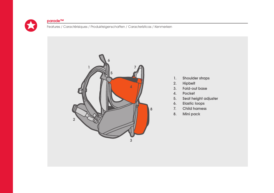 phil&teds parade User Manual | Page 4 / 28