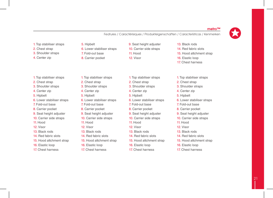 phil&teds metro 2014 User Manual | Page 21 / 32