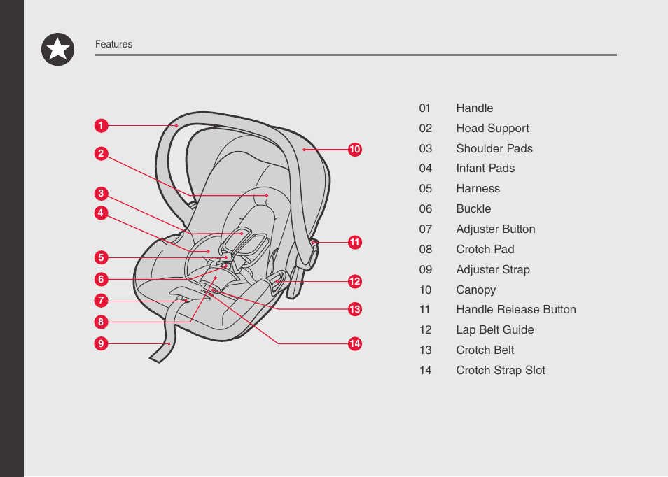 phil&teds alpha User Manual | Page 12 / 28