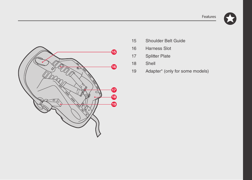 phil&teds alpha User Manual | Page 13 / 28