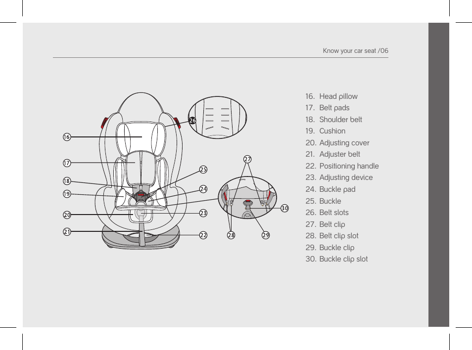 phil&teds evolution User Manual | Page 7 / 26