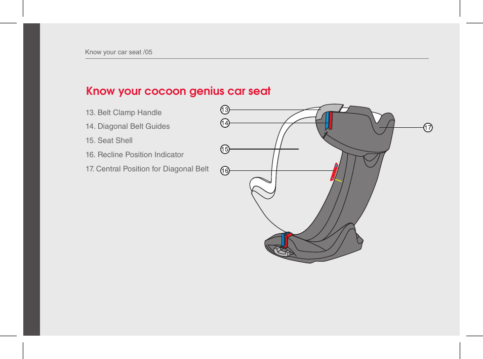 Know your cocoon genius car seat | phil&teds cocoon genius User Manual | Page 6 / 26