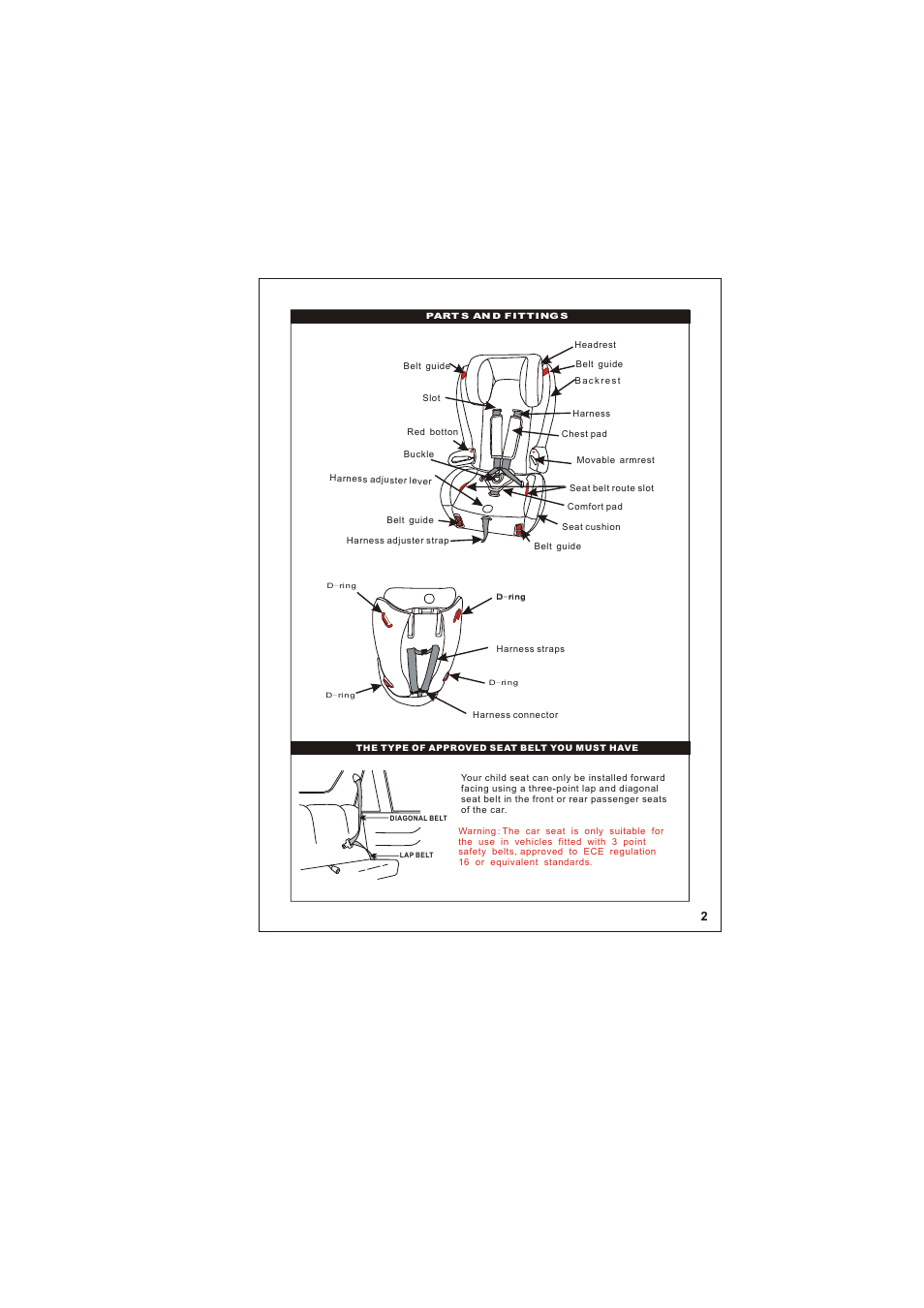 页面 3 | phil&teds columbus User Manual | Page 3 / 10