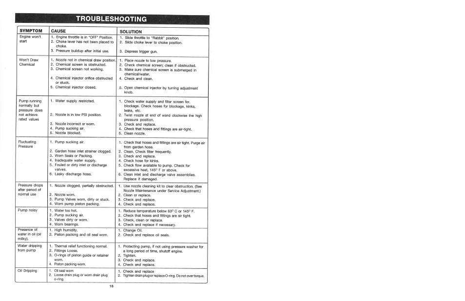 Craftsman 919.678250 User Manual | Page 16 / 64