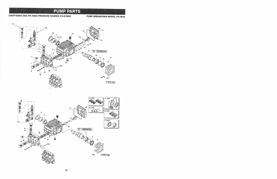 Engine oil, Gasoline | Craftsman 919.678250 User Manual | Page 18 / 64