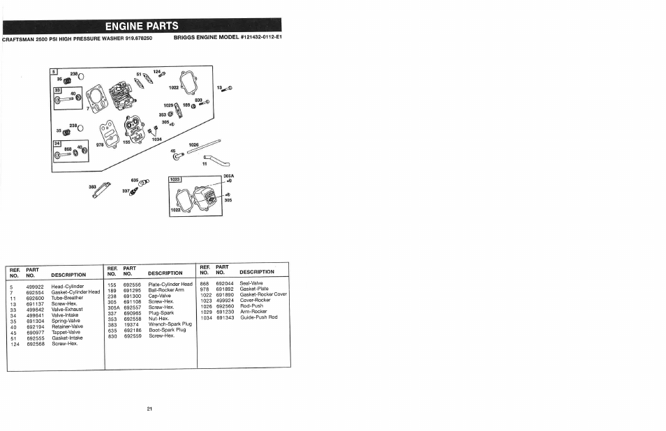 Using soaps/chemicals | Craftsman 919.678250 User Manual | Page 21 / 64