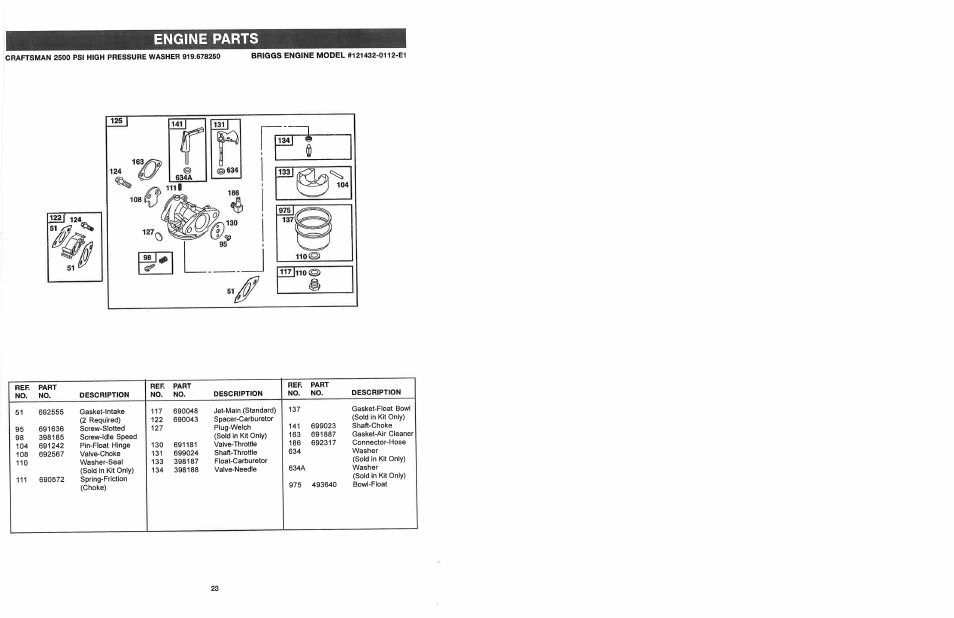 Maintenance, Product specifications, General recommendations | Craftsman 919.678250 User Manual | Page 23 / 64