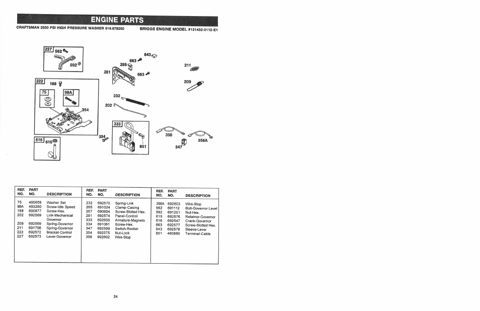 Craftsman 919.678250 User Manual | Page 24 / 64