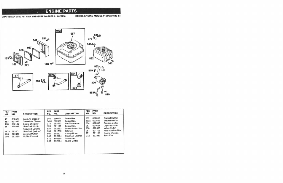 Pressure washer maintenance, Pump oil, Changing pump oii | Purge pump of air and contaminants | Craftsman 919.678250 User Manual | Page 25 / 64