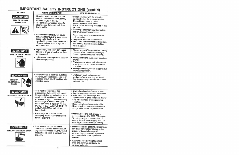 Craftsman 919.678250 User Manual | Page 4 / 64