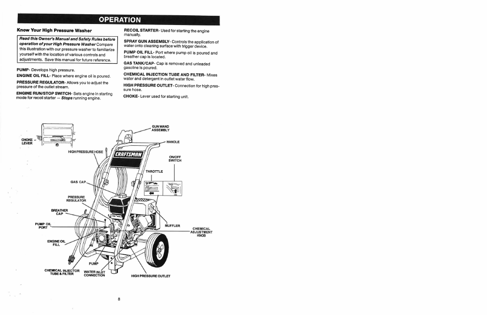 Craftsman 919.678250 User Manual | Page 8 / 64