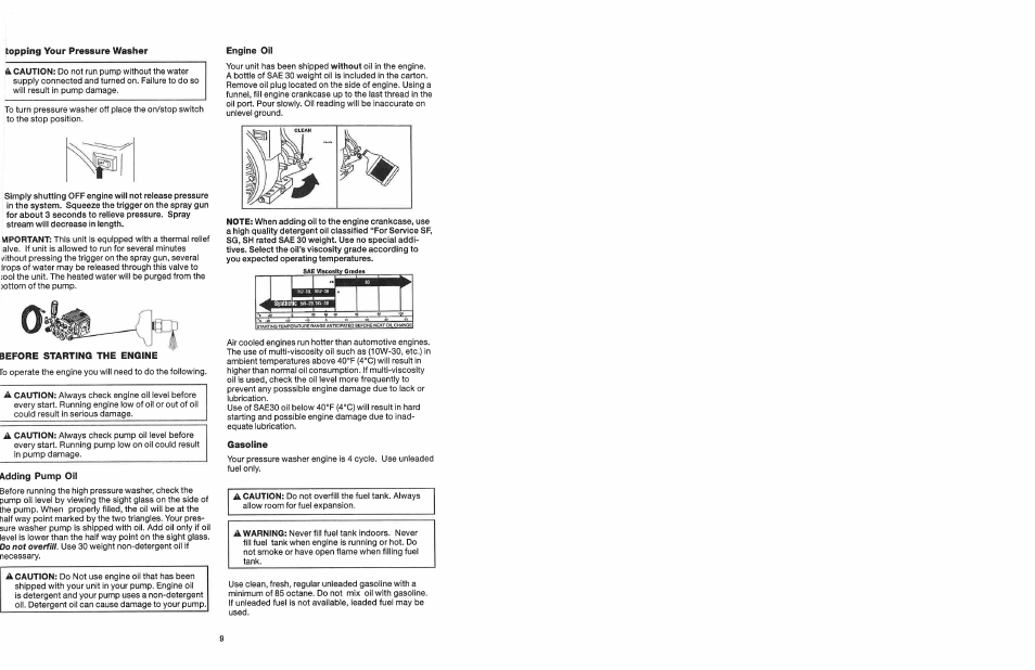 Important safety instructions (cont’d), Assembly, Carton contents | Craftsman 919.678250 User Manual | Page 9 / 64