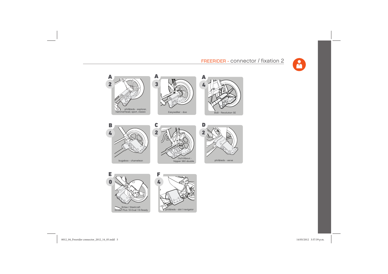 A3 a 2 | phil&teds freerider User Manual | Page 5 / 8