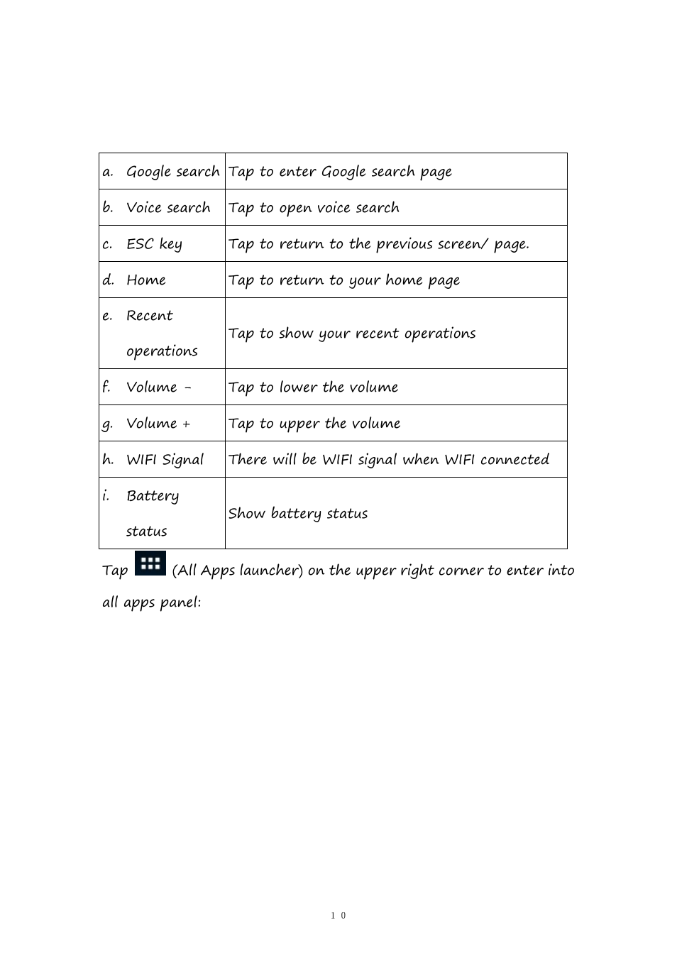 PiPO Pad-P1 User Manual | Page 10 / 38