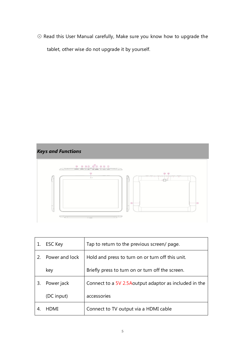 Keys and functions | PiPO M9 pro OTA User Manual | Page 5 / 45