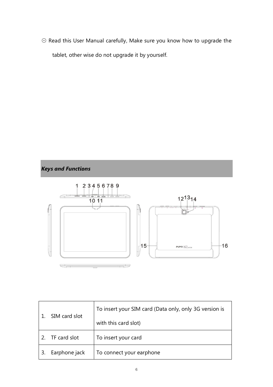 Keys and functions | PiPO M7 pro User Manual | Page 6 / 37