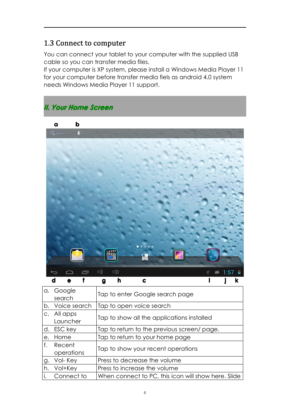 3connecttocomputer, Ii.yourhomescreen, 3 connect to computer | Ii. your home screen | PiPO M1 v.1 User Manual | Page 6 / 17