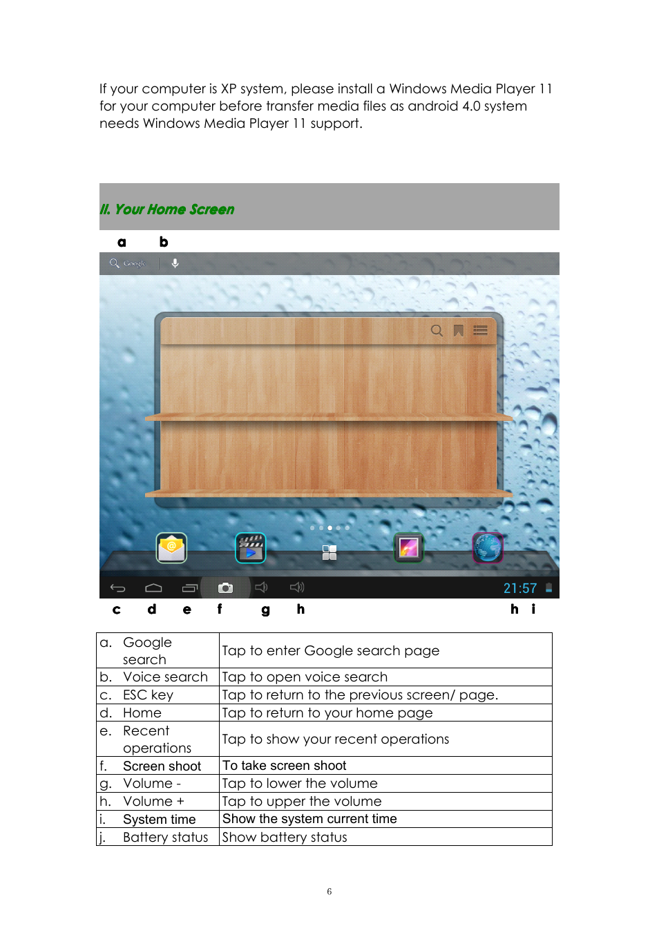Ii.yourhomescreen, Ii. your home screen | PiPO M2 v.1 User Manual | Page 6 / 18
