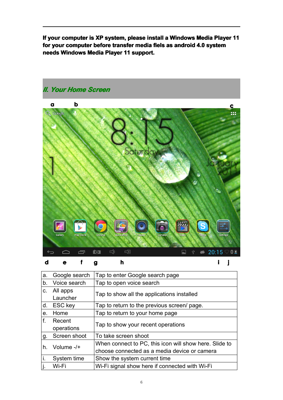 Ii.yourhomescreen, Ii. your home screen | PiPO S2 User Manual | Page 6 / 18