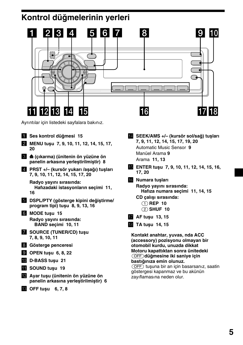 5kontrol düğmelerinin yerleri | Sony CDX-4000RV  RU User Manual | Page 77 / 124