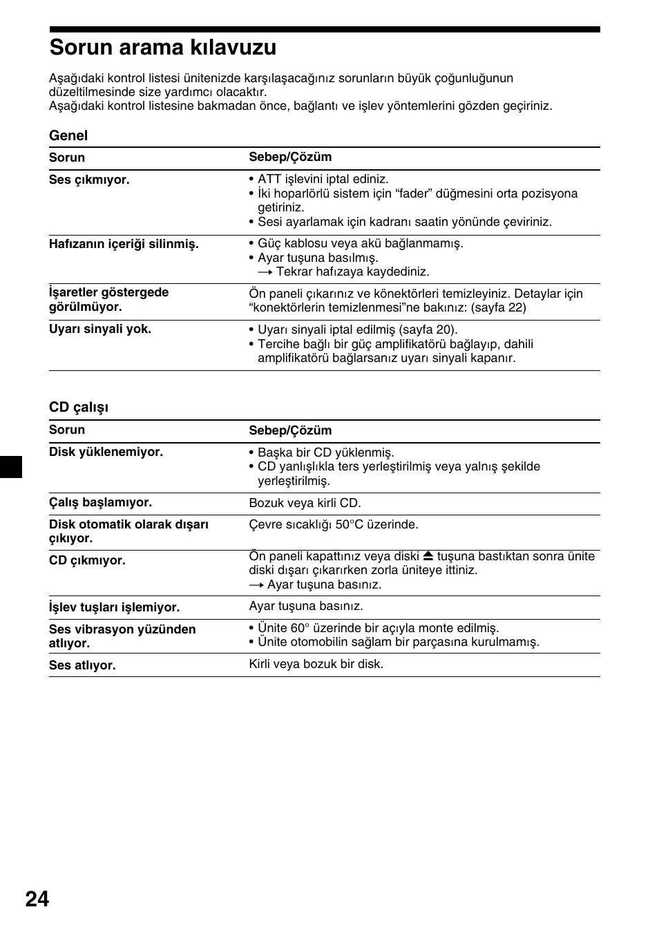 24 sorun arama kılavuzu | Sony CDX-4000RV  RU User Manual | Page 96 / 124