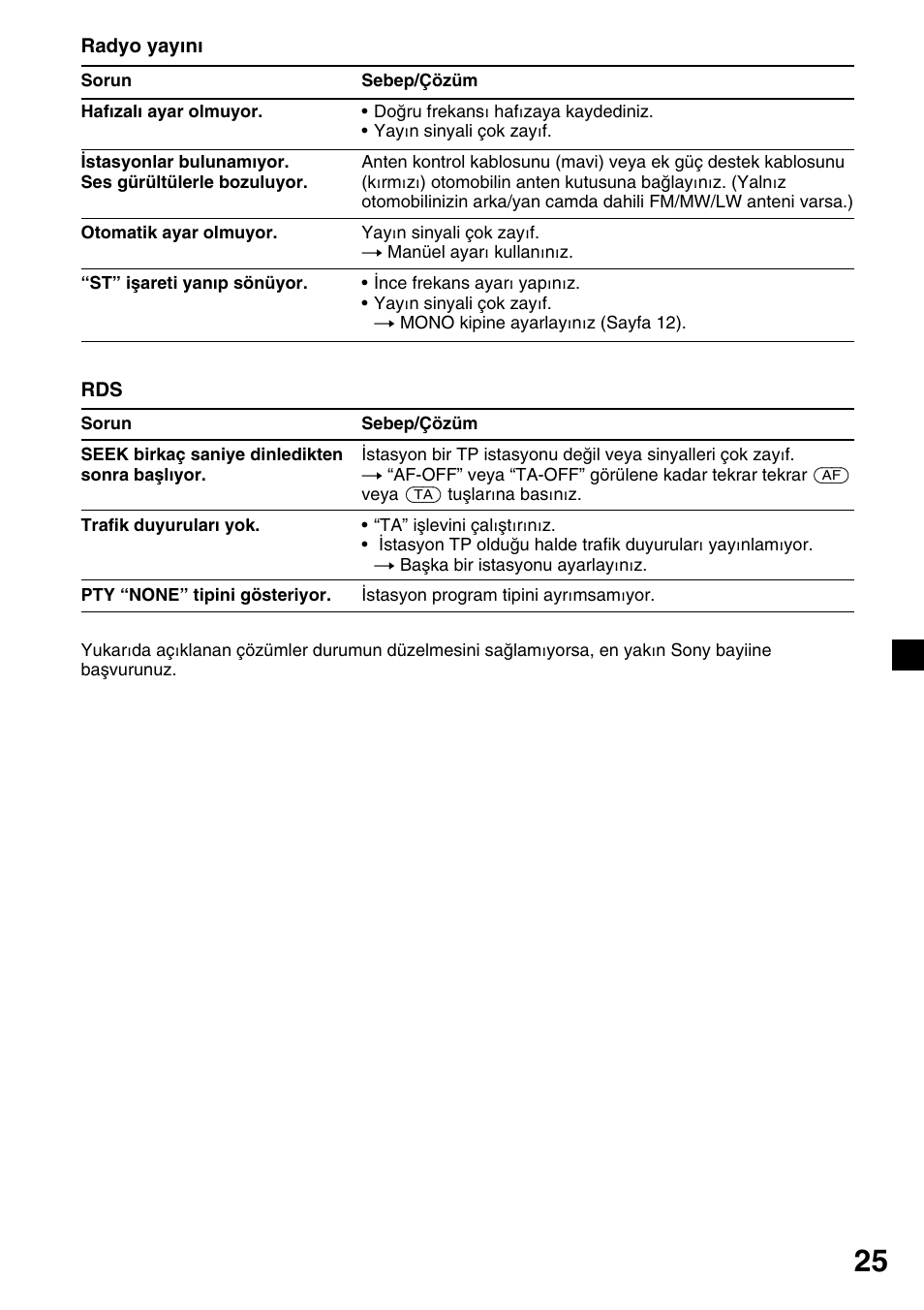 Sony CDX-4000RV  RU User Manual | Page 97 / 124