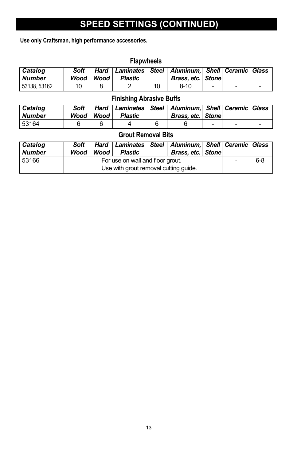 Speed settings (continued), Flapwheels, Finishing abrasive buffs | Grout removal bits | Craftsman 572.6112 User Manual | Page 13 / 23