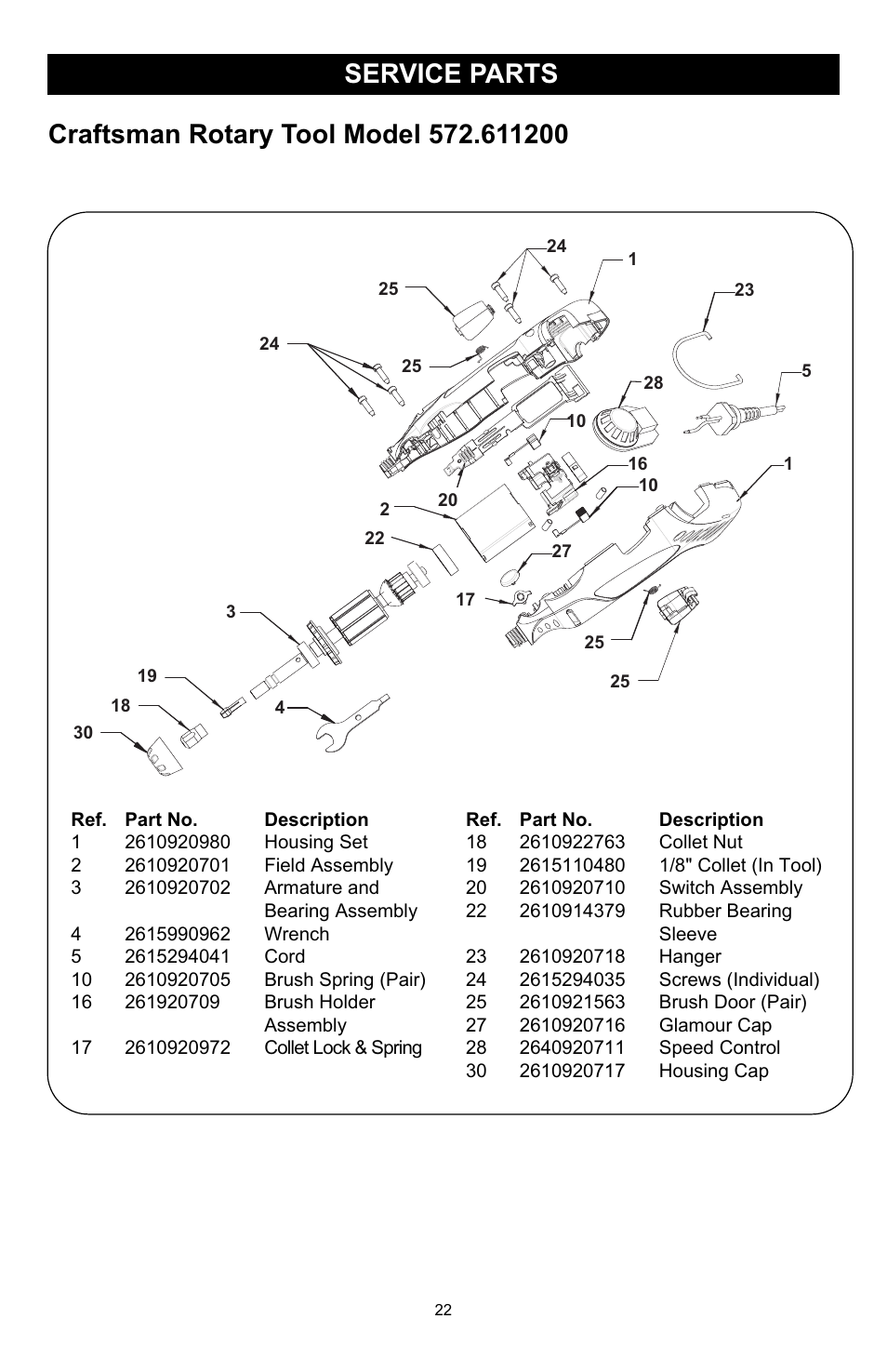 Service parts | Craftsman 572.6112 User Manual | Page 22 / 23