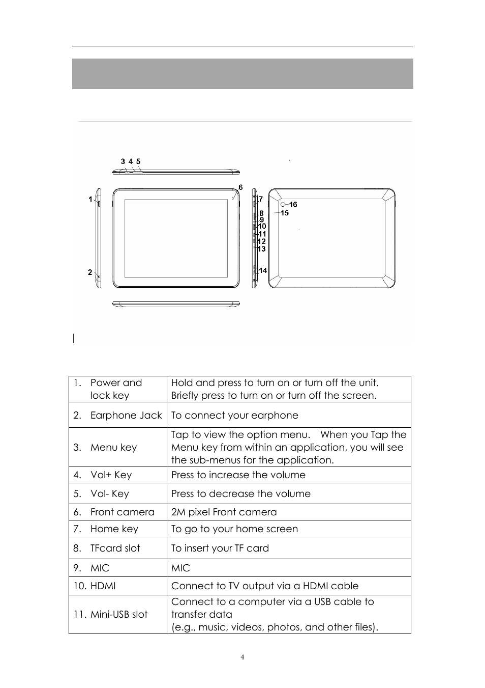 PiPO Max-M1 pro User Manual | Page 4 / 31