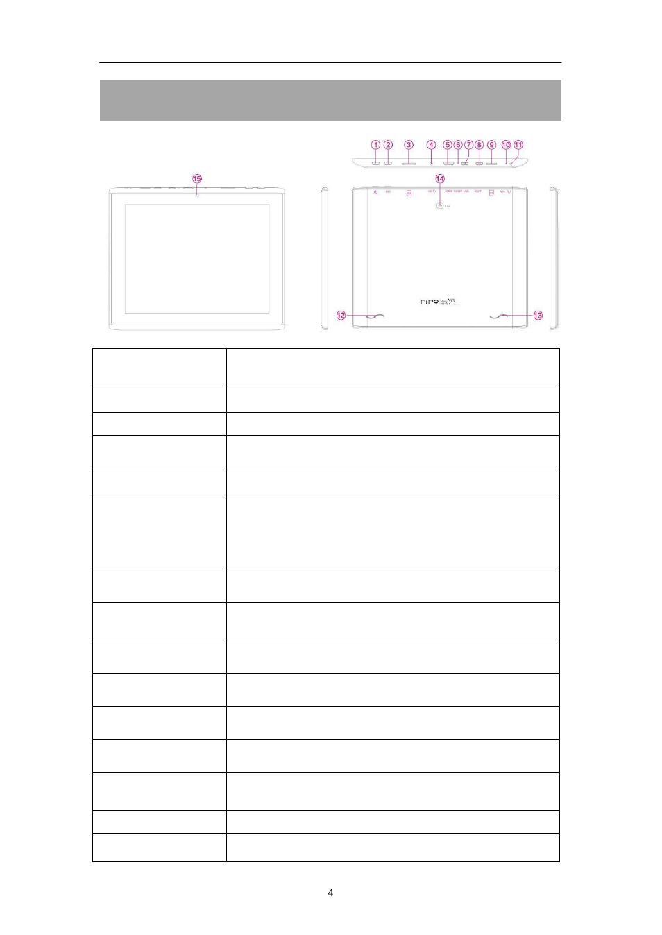 PiPO M5 User Manual | Page 4 / 25