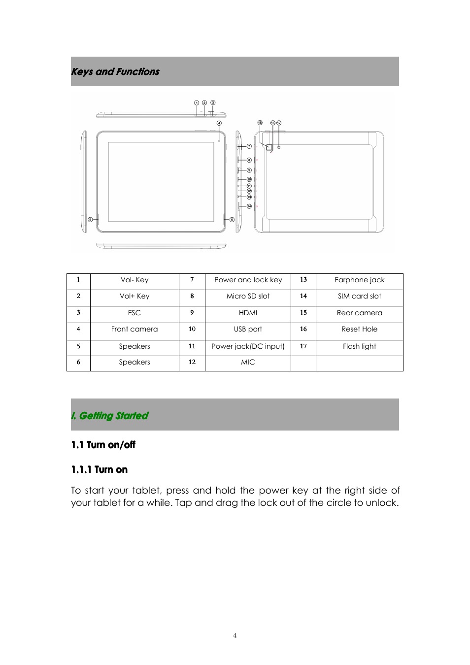 Keysandfunctions, I.gettingstarted, 1turnon/off | 1turnon | PiPO M6 User Manual | Page 4 / 32