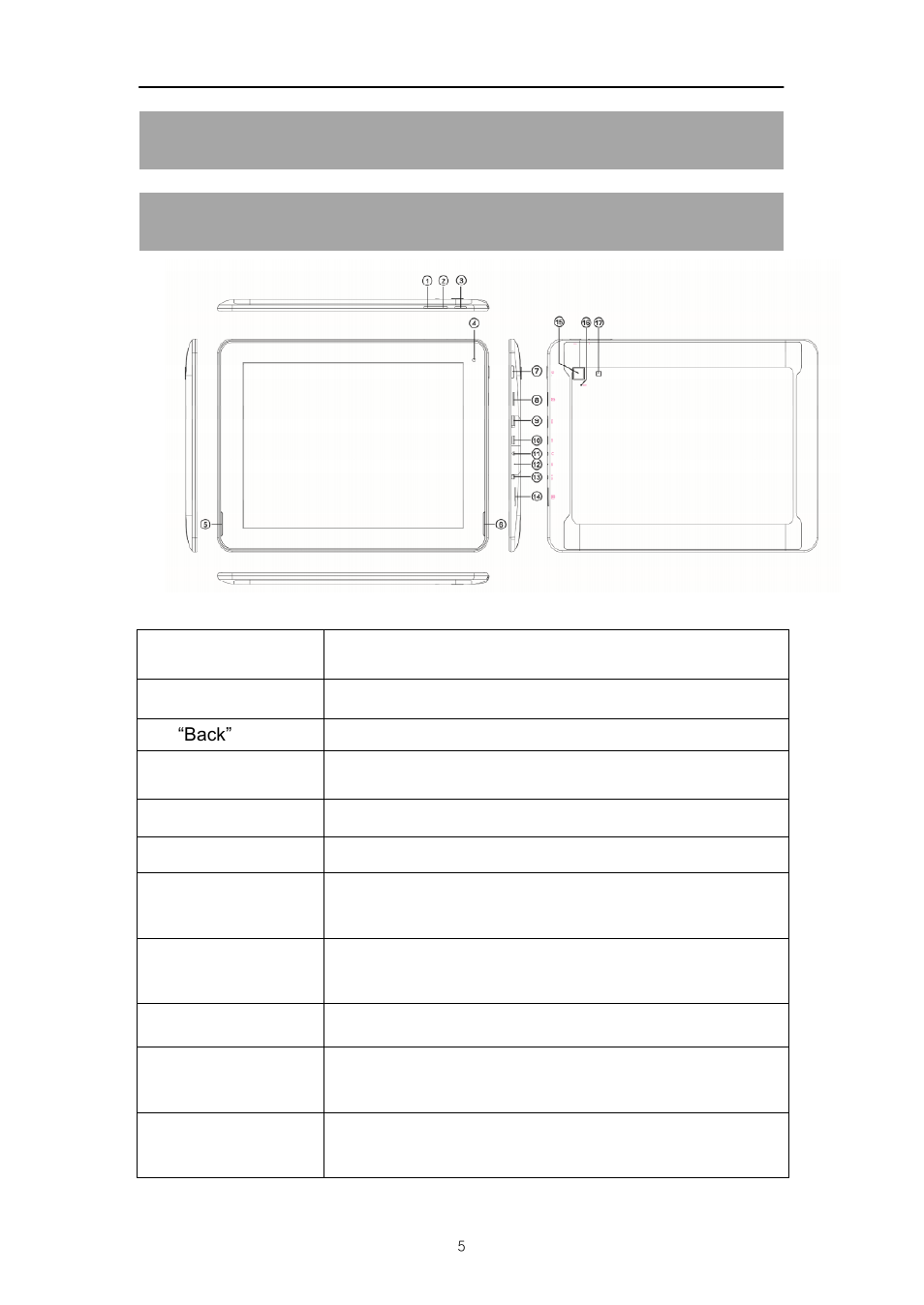 PiPO Max-M6 3G User Manual | Page 4 / 26