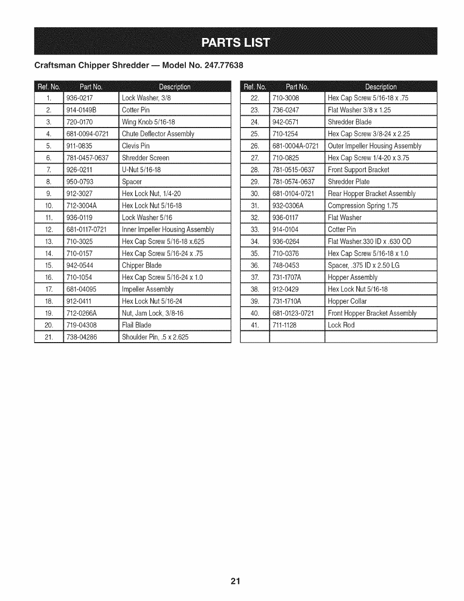 Parts lis | Craftsman 1450 Series Engine User Manual | Page 21 / 56