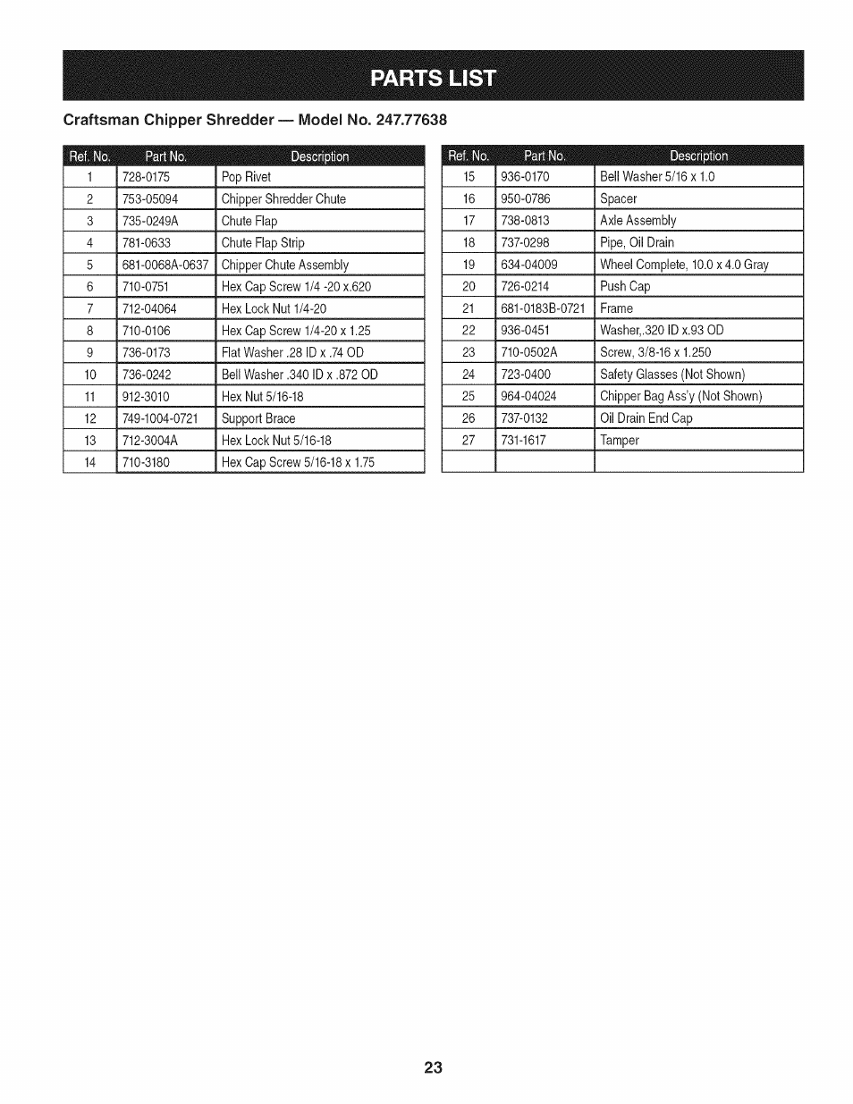 Parts lis | Craftsman 1450 Series Engine User Manual | Page 23 / 56