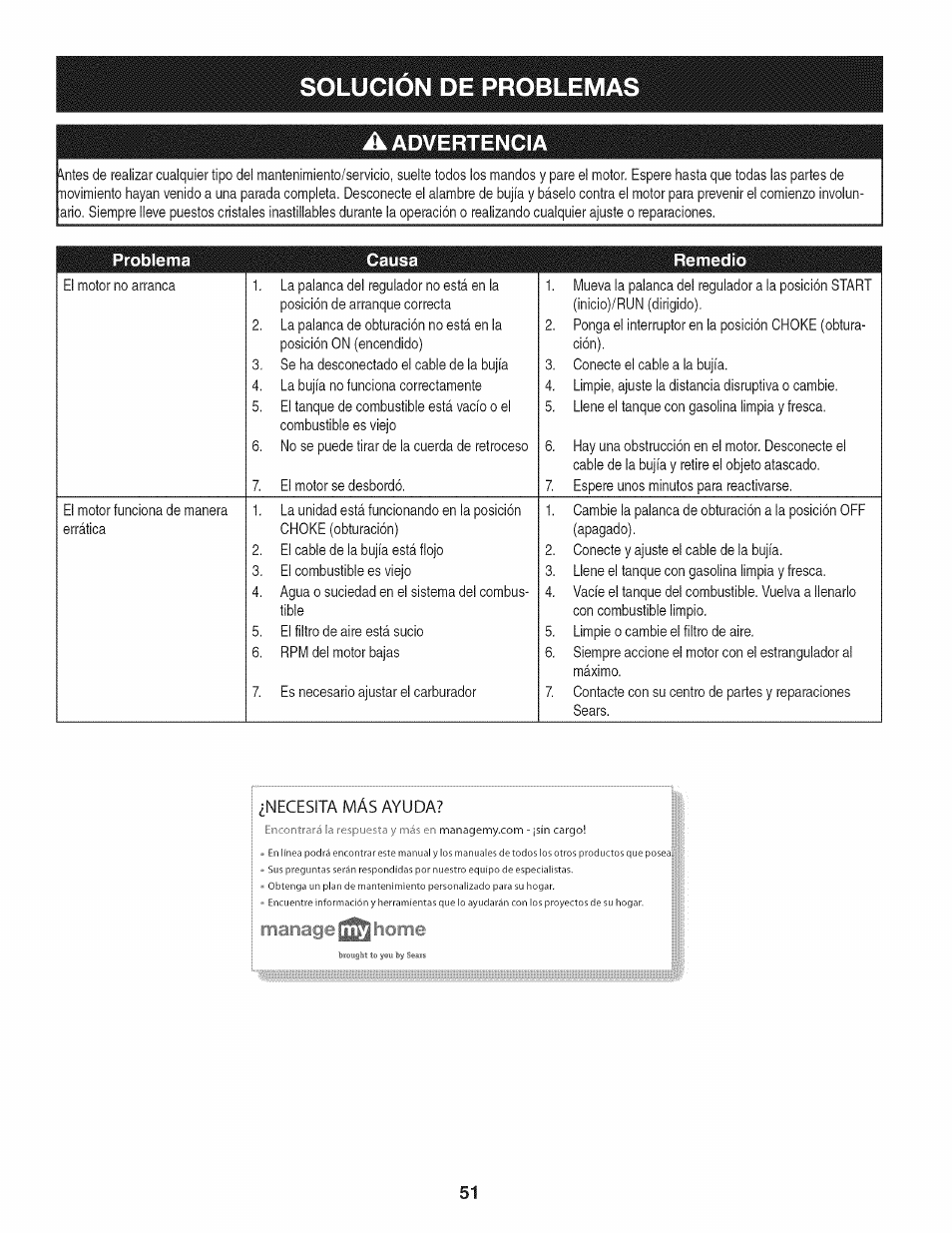 Solucion de problema, A advertencia, Advertencia | Craftsman 1450 Series Engine User Manual | Page 51 / 56