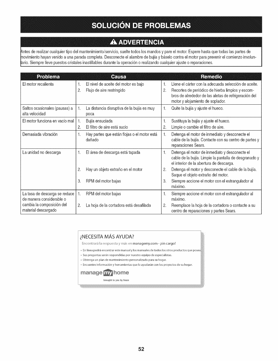 Solucion de problemas, A advertencia, Advertencia | Craftsman 1450 Series Engine User Manual | Page 52 / 56