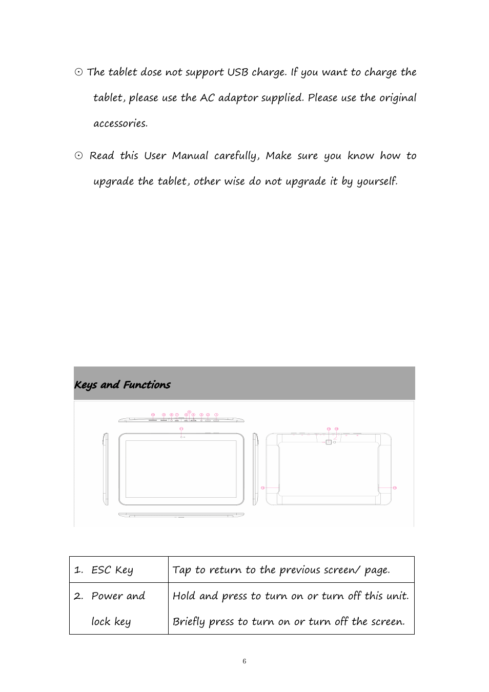 Keysandfunctions, Keys and functions | PiPO M9 User Manual | Page 6 / 35