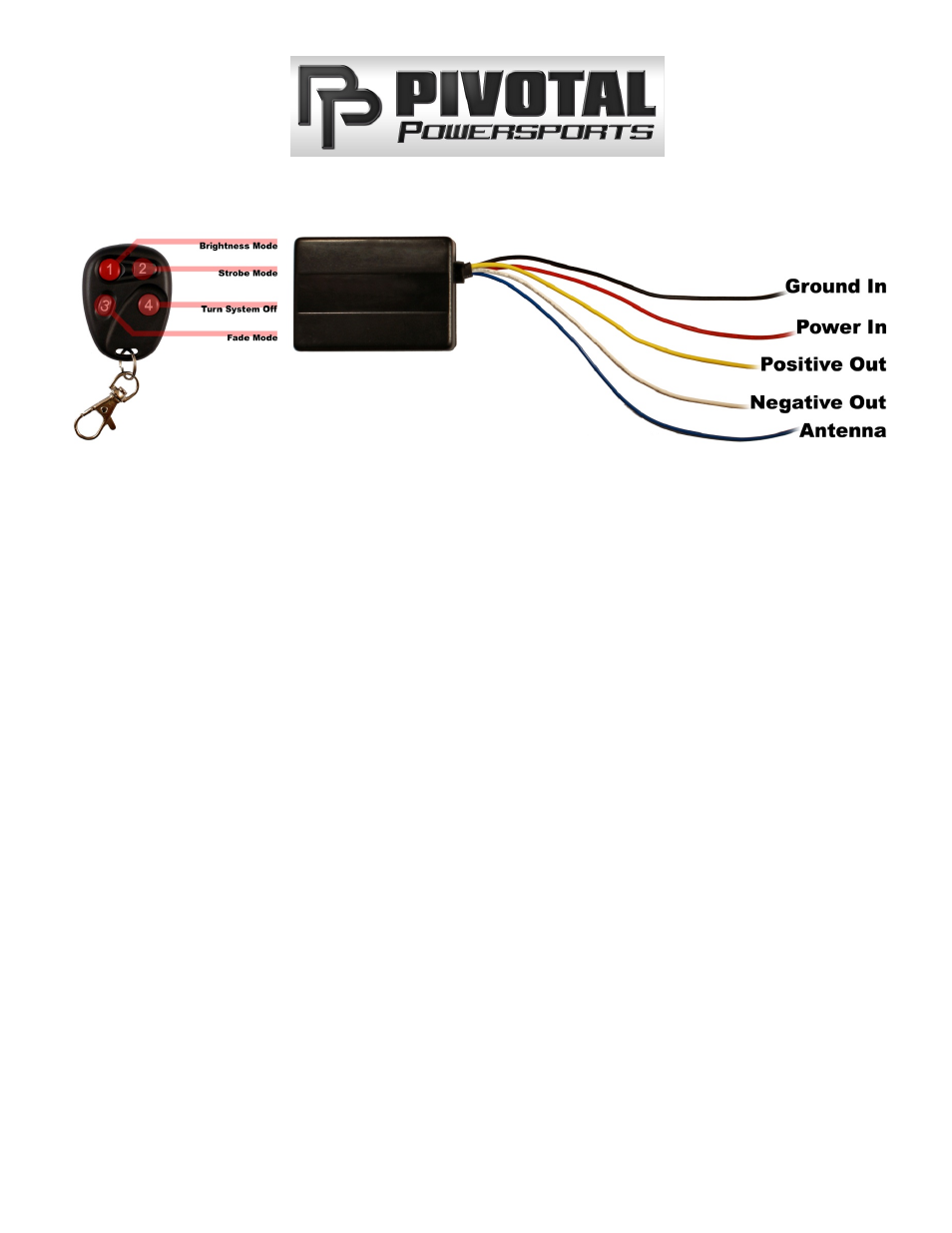 Pivotal Powersports Multi Function Remote Control User Manual | 1 page